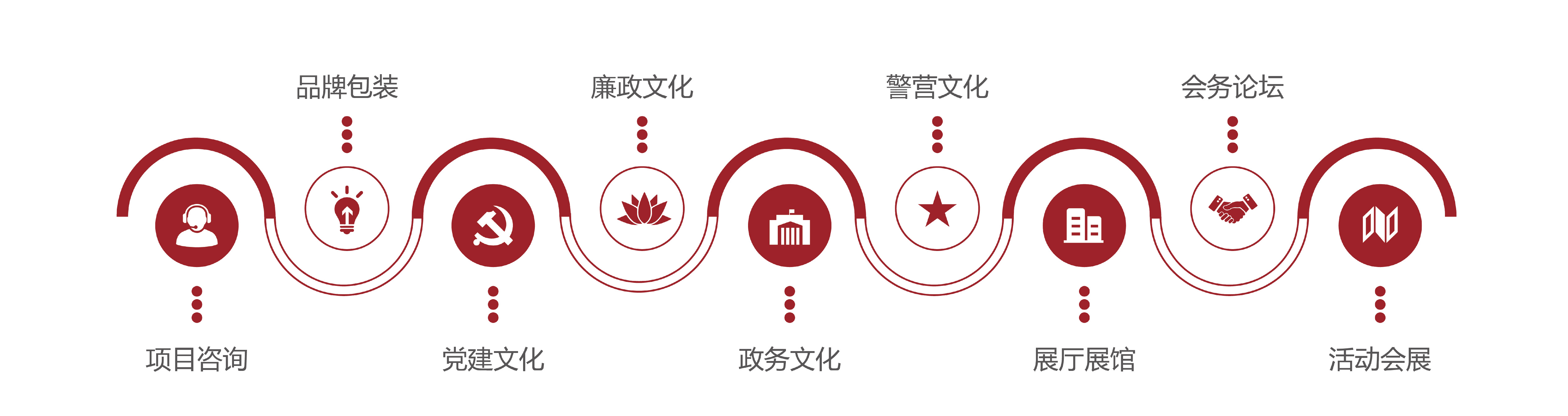 行政机关服务