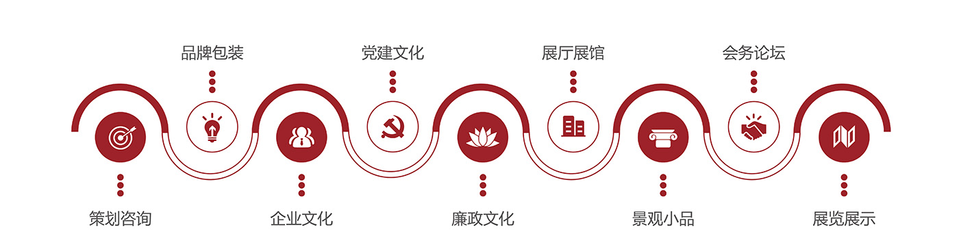 事业国企服务